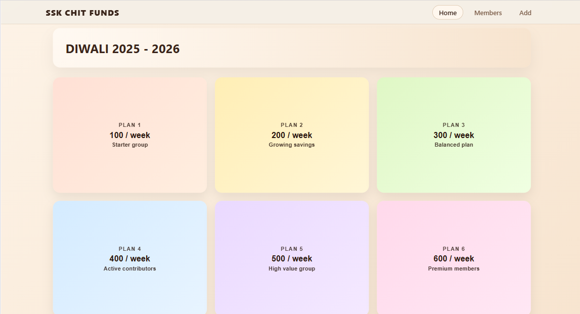 Chit Fund Management System Project